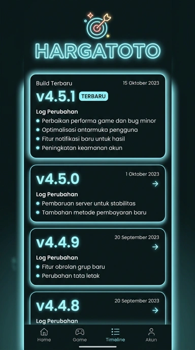 Riwayat Versi hargatoto untuk Pengguna Android